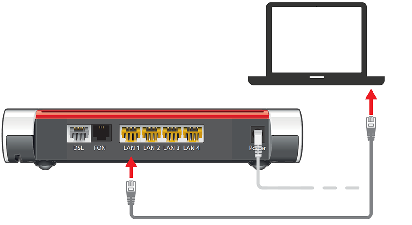 Hoe kan ik mijn FRITZ!Box 7530 installeren en configureren